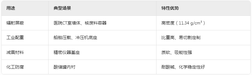 菏泽铅棒辐射屏蔽